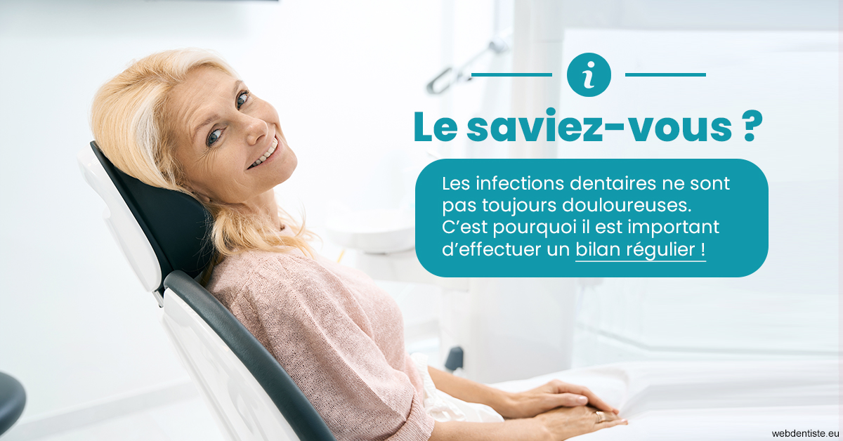 https://www.drbenoitphilippe.fr/T2 2023 - Infections dentaires 1