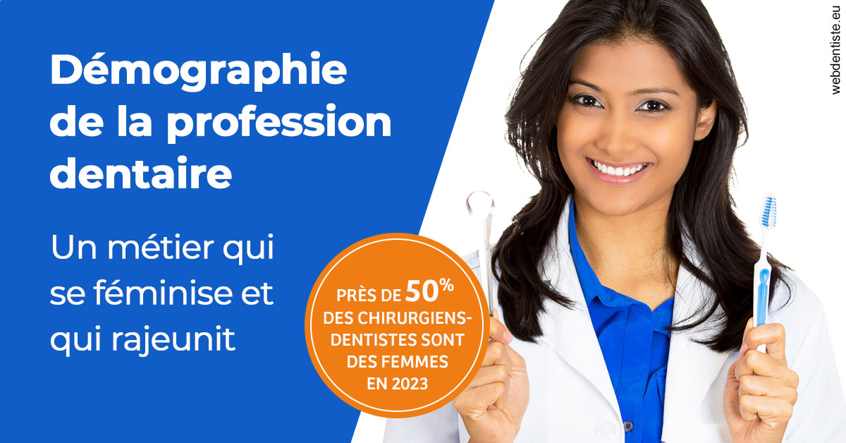 https://www.drbenoitphilippe.fr/Démographie de la profession dentaire 2