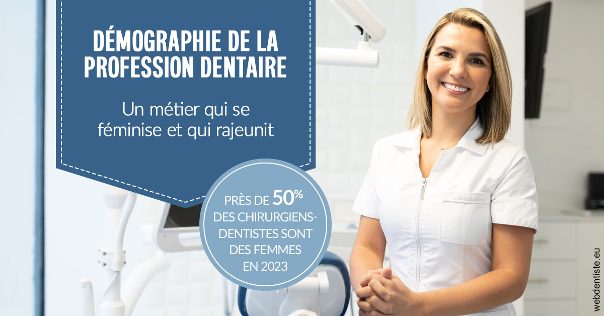 https://www.drbenoitphilippe.fr/Démographie de la profession dentaire 1