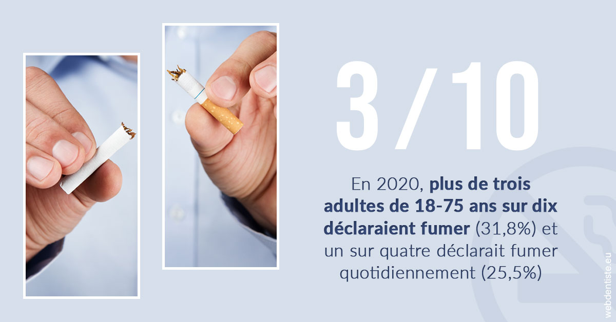 https://www.drbenoitphilippe.fr/Le tabac en chiffres